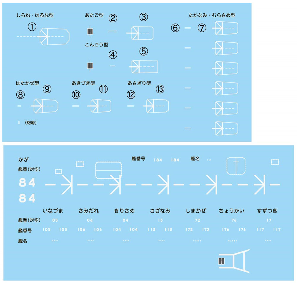 海上自衛隊 第4護衛隊群 プラモデル (フジミ 集める軍艦シリーズ No.033) 商品画像_3