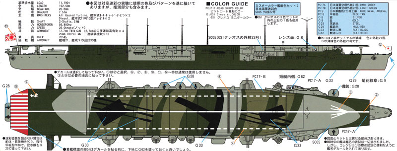 日本海軍航空母艦 千代田 (千歳型2番艦） プラモデル (ピットロード 1/700 スカイウェーブ W シリーズ No.W072) 商品画像_1