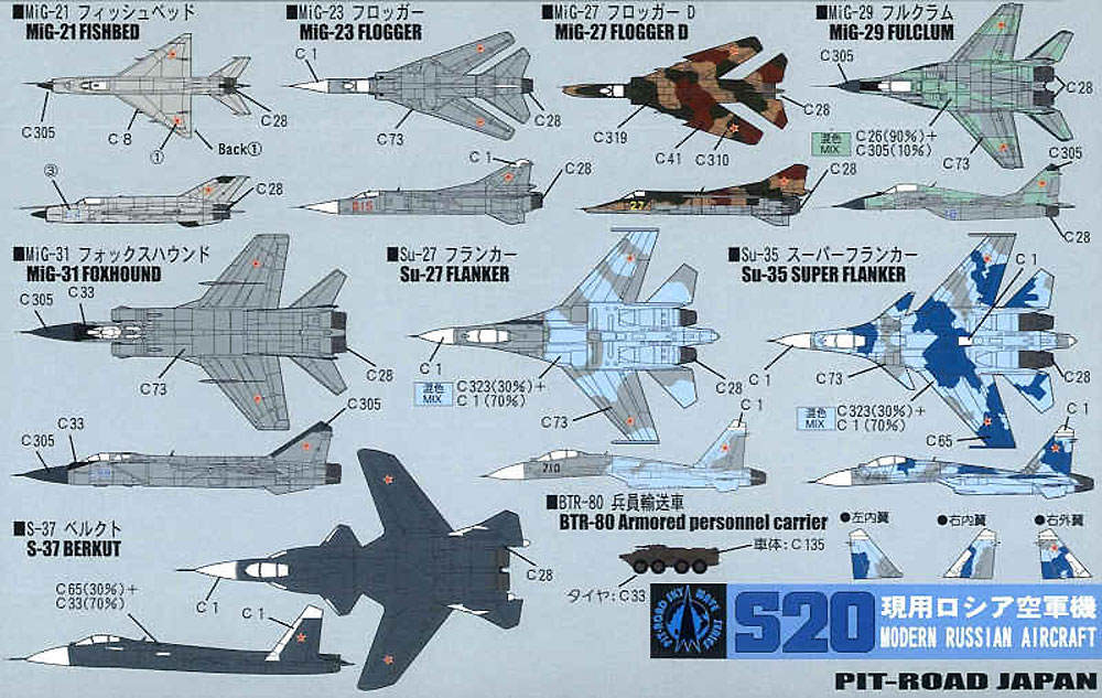 現用ロシア空軍機 プラモデル (ピットロード スカイウェーブ S シリーズ No.S020) 商品画像_1