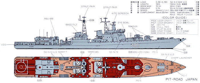 ソビエト海軍 ミサイル駆逐艦 ウダロイ プラモデル (ピットロード 1/700 スカイウェーブ M シリーズ No.M-005) 商品画像_1