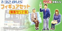 アオシマ 1/32 バスフィギュアセットシリーズ 乗客セットB