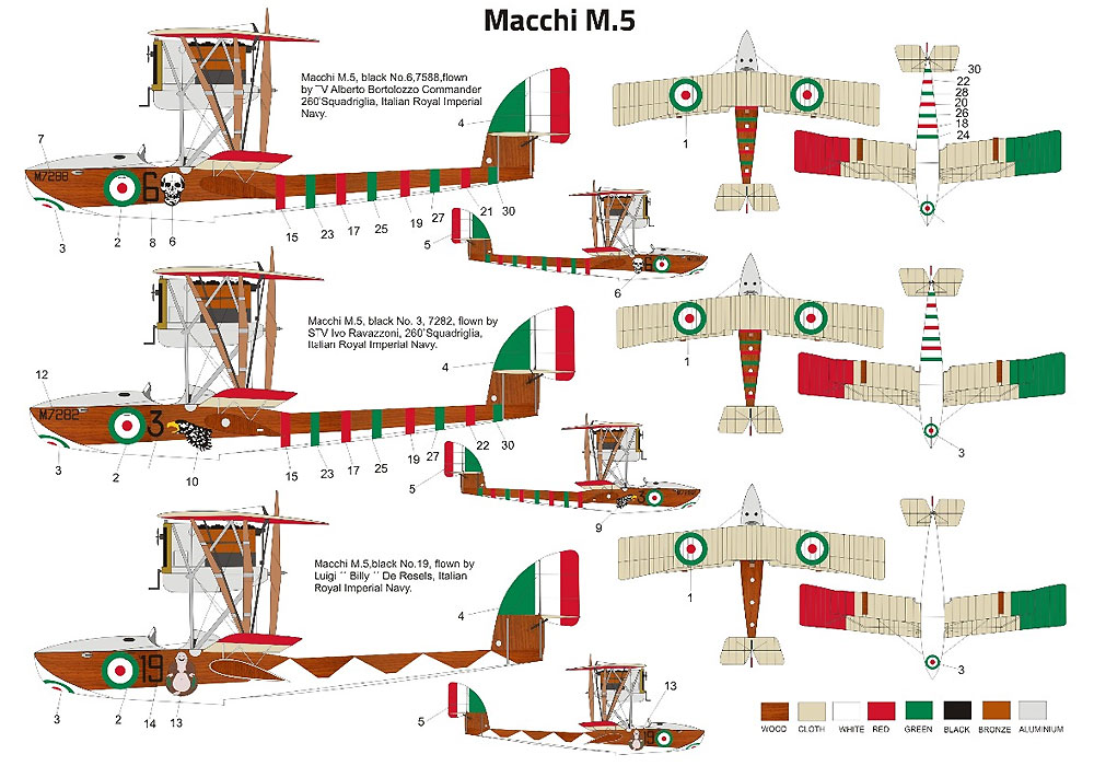 マッキ M.5 戦闘飛行艇 イタリア王立海軍 プラモデル (フライ 1/48 エアクラフト プラモデル No.48033) 商品画像_2