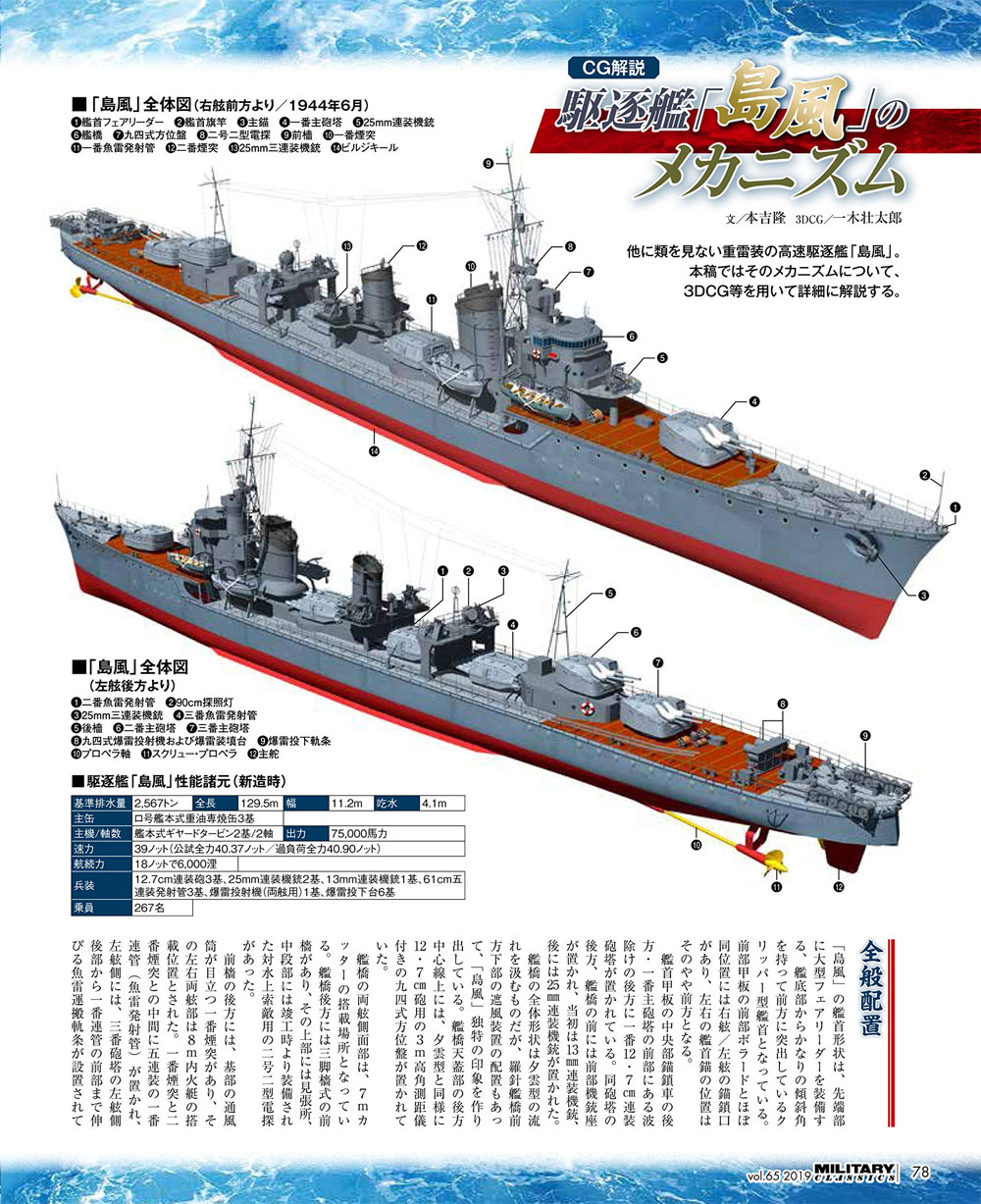 ミリタリー・クラシックス Vol.65 雑誌 (イカロス出版 ミリタリー クラシックス （MILITARY CLASSICS） No.065) 商品画像_4