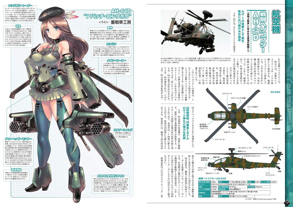 陸上自衛隊 ガールズイラストレイテッド イカロス出版 本