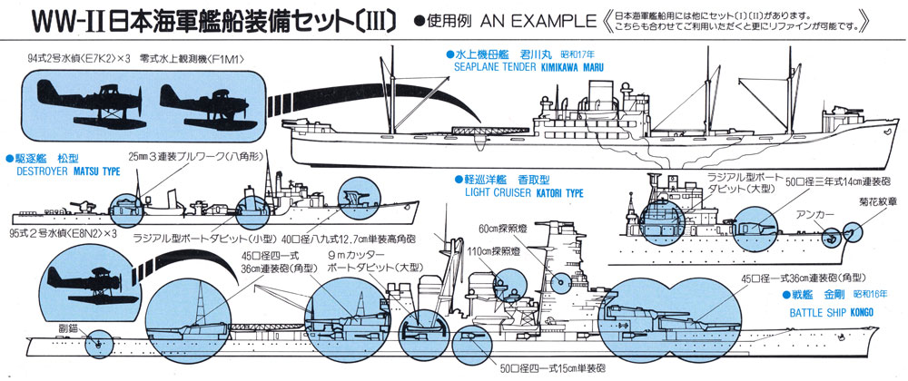 WW2 日本海軍艦船装備セット 3 真ちゅう製 35.6cm砲身 8本付き プラモデル (ピットロード スカイウェーブ E シリーズ No.E003B) 商品画像_1