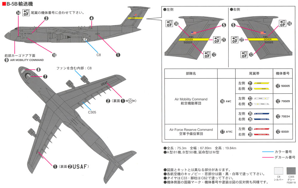 アメリカ空軍機セット 2 プラモデル (ピットロード スカイウェーブ S シリーズ No.S047) 商品画像_1