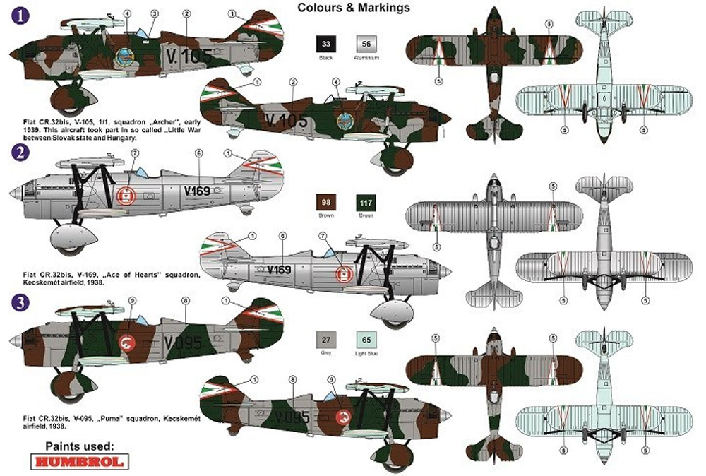 フィアット CR-32 ハンガリー空軍 プラモデル (AZ model 1/72 エアクラフト プラモデル No.AZ7613) 商品画像_1