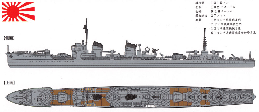 日本海軍 睦月型駆逐艦 睦月 開戦時 エッチングパーツ付限定版 プラモデル (ヤマシタホビー 1/700 艦艇模型シリーズ No.NV011SP) 商品画像_1