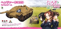 プラッツ ガールズ＆パンツァー ヘッツァー (38ｔ改) カメさんチーム (ガールズ&パンツァー 最終章)