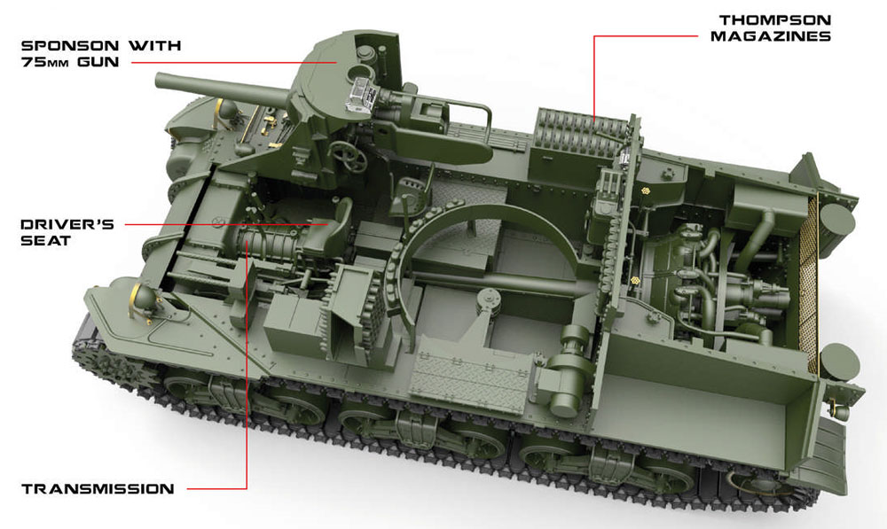 M3 リー 初期型 フルインテリア プラモデル (ミニアート 1/35 WW2 ミリタリーミニチュア No.35206) 商品画像_2