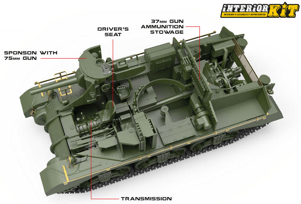 グラント Mk.1 フルインテリア プラモデル (ミニアート 1/35 WW2 ミリタリーミニチュア No.35217) 商品画像_2