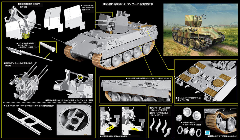 ドイツ パンターD型 対空戦車 第653重戦車大隊 プラモデル (ドラゴン 1/35 39-45 Series No.6899) 商品画像_2