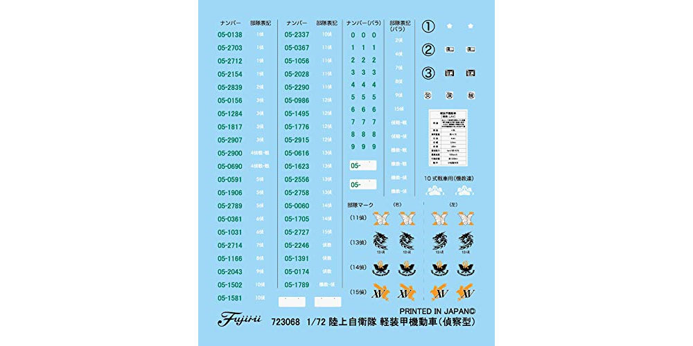 陸上自衛隊 軽装甲機動車 偵察型 プラモデル (フジミ 1/72 ミリタリーシリーズ No.72M-015) 商品画像_2