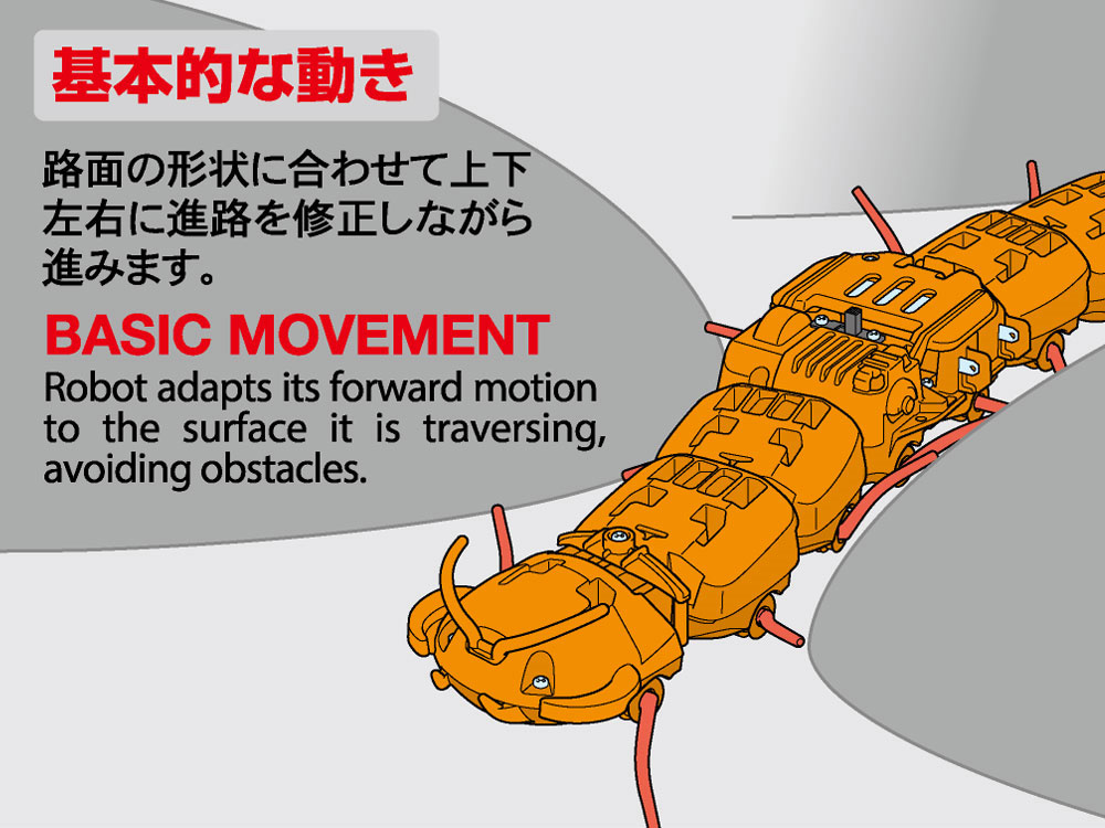 ムカデロボット工作セット クリヤーオレンジ 工作キット (タミヤ 楽しい工作シリーズ No.69928) 商品画像_3