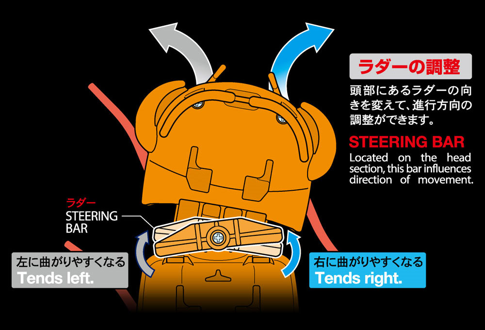 ムカデロボット工作セット クリヤーオレンジ 工作キット (タミヤ 楽しい工作シリーズ No.69928) 商品画像_4