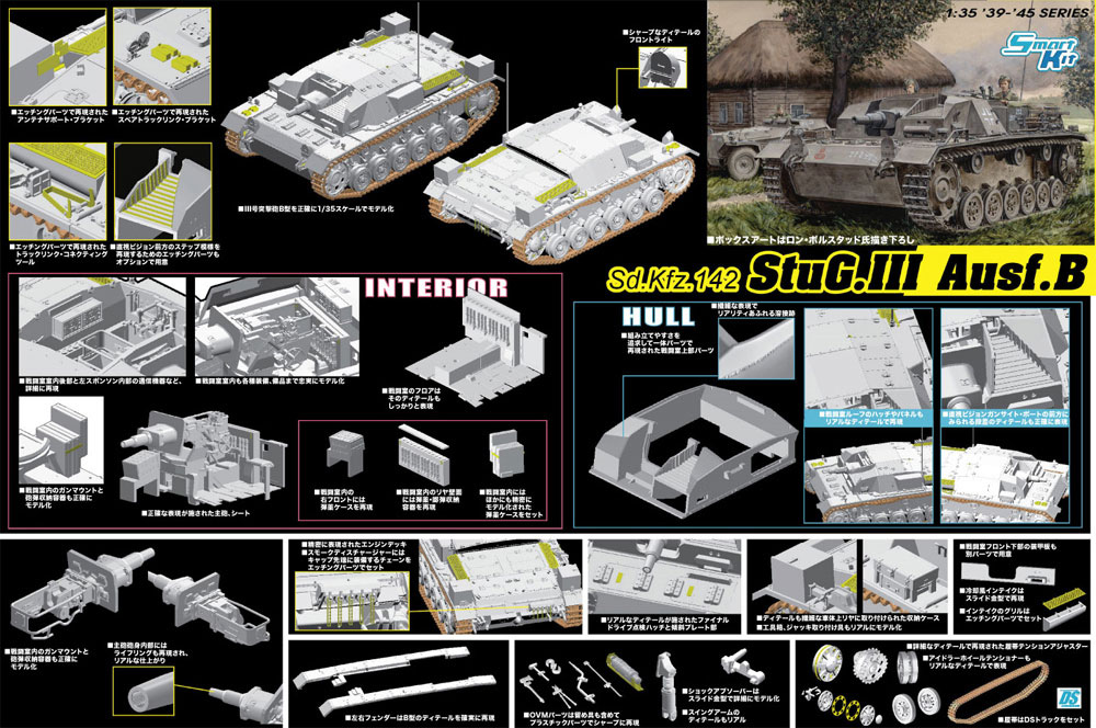 Sd.Kfz.142 3号突撃砲 B型 スマートキット プラモデル (ドラゴン 1/35 39-45 Series No.6919) 商品画像_2