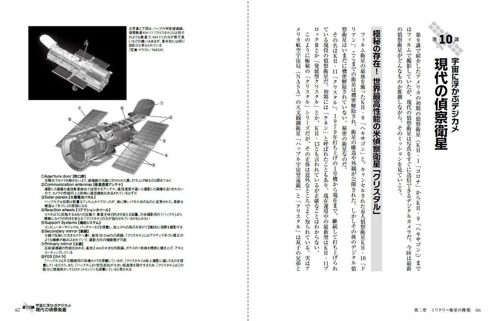 ゼロからわかる宇宙防衛 宇宙開発とミリタリーの深～い関係 本 (イカロス出版 ミリタリー 単行本 No.0734-8) 商品画像_3