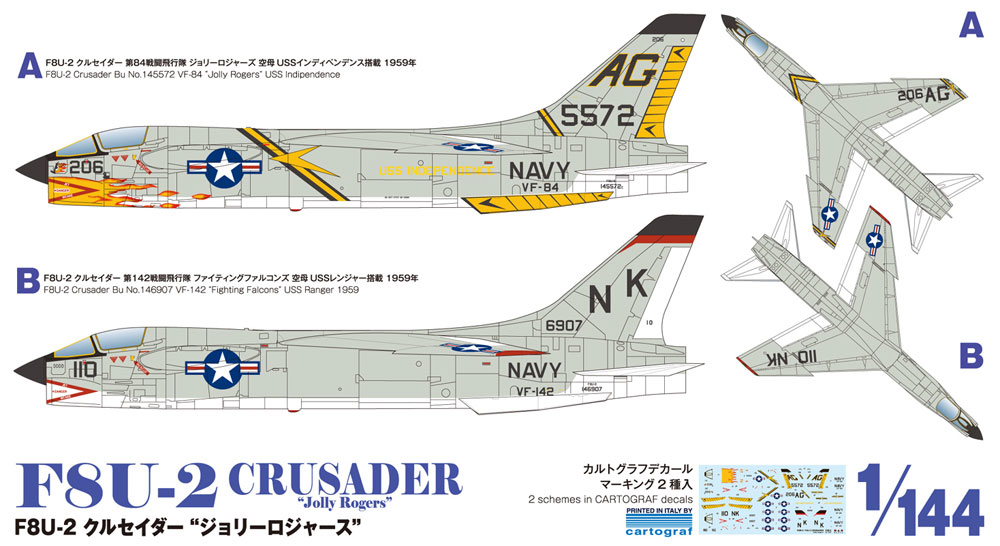 F8U-2 クルセイダー ジョリーロジャース プラモデル (プラッツ 1/144 プラスチックモデルキット No.PDR-006) 商品画像_1