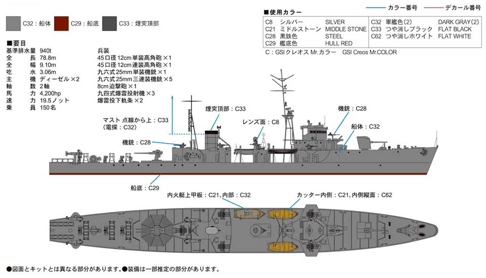 日本海軍 海防艦 大東・生名 プラモデル (ピットロード 1/700 スカイウェーブ W シリーズ No.SPW067) 商品画像_1