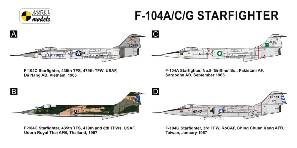 F-104A/C/G スターファイター アット・ウォー プラモデル (MARK 1 MARK 1 models No.MKM144104) 商品画像_1