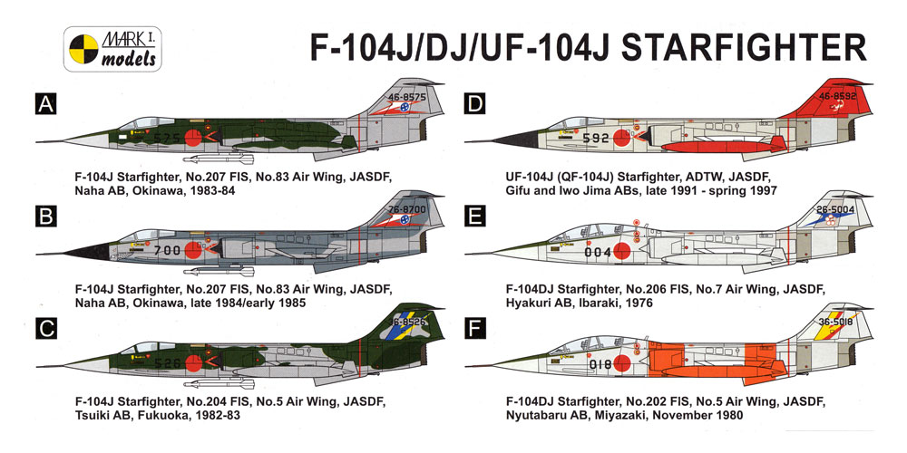 F-104J/DJ/UF-104J スターファイター 栄光 プラモデル (MARK 1 MARK 1 models No.MKM144106) 商品画像_1