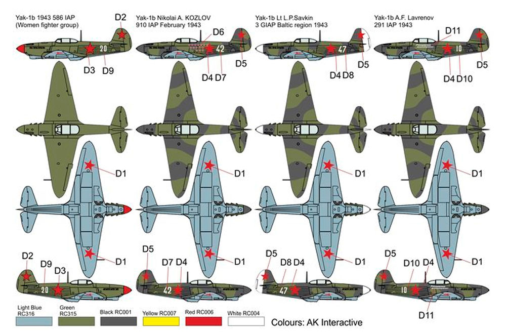 ヤコブレフ Yak-1b プラモデル (ブレンガン 1/72 Plastic kits No.BRP72038) 商品画像_1