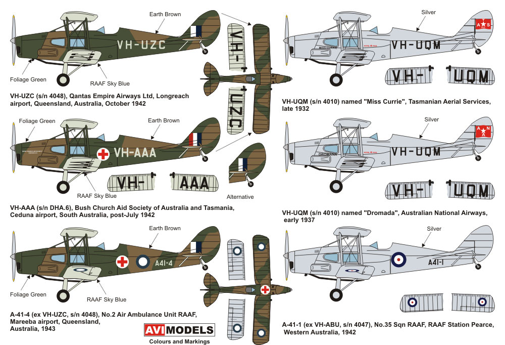 デ・ハビランド D.H.83 フォックス・モス プラモデル (AVIモデル 1/72 エアクラフト プラモデル No.AVI72008) 商品画像_1