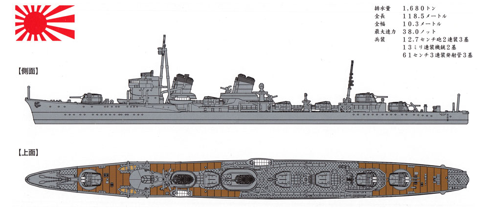 日本海軍 特型駆逐艦 1型改 浦波 1941 プラモデル (ヤマシタホビー 1/700 艦艇模型シリーズ No.NV010) 商品画像_1