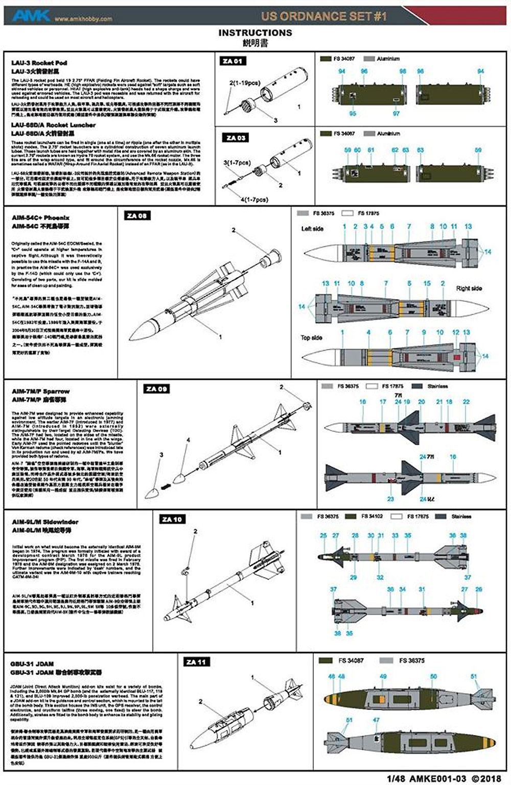 アメリカ 武装セット 1 プラモデル (AMK 1/48 Aircrafts series No.88E01) 商品画像_2