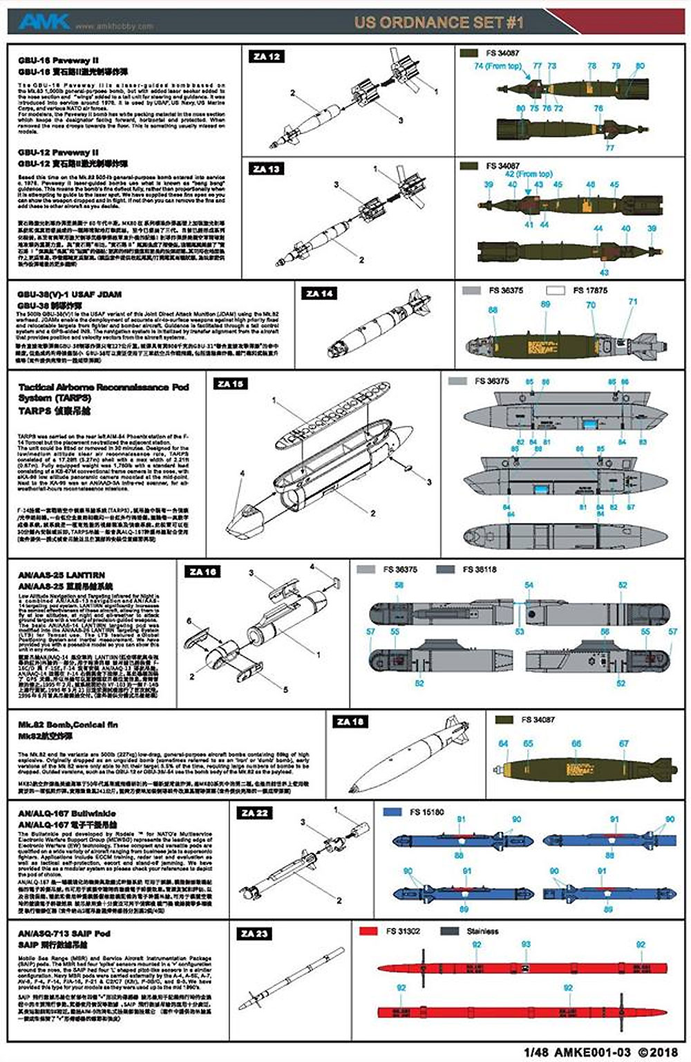 アメリカ 武装セット 1 プラモデル (AMK 1/48 Aircrafts series No.88E01) 商品画像_3