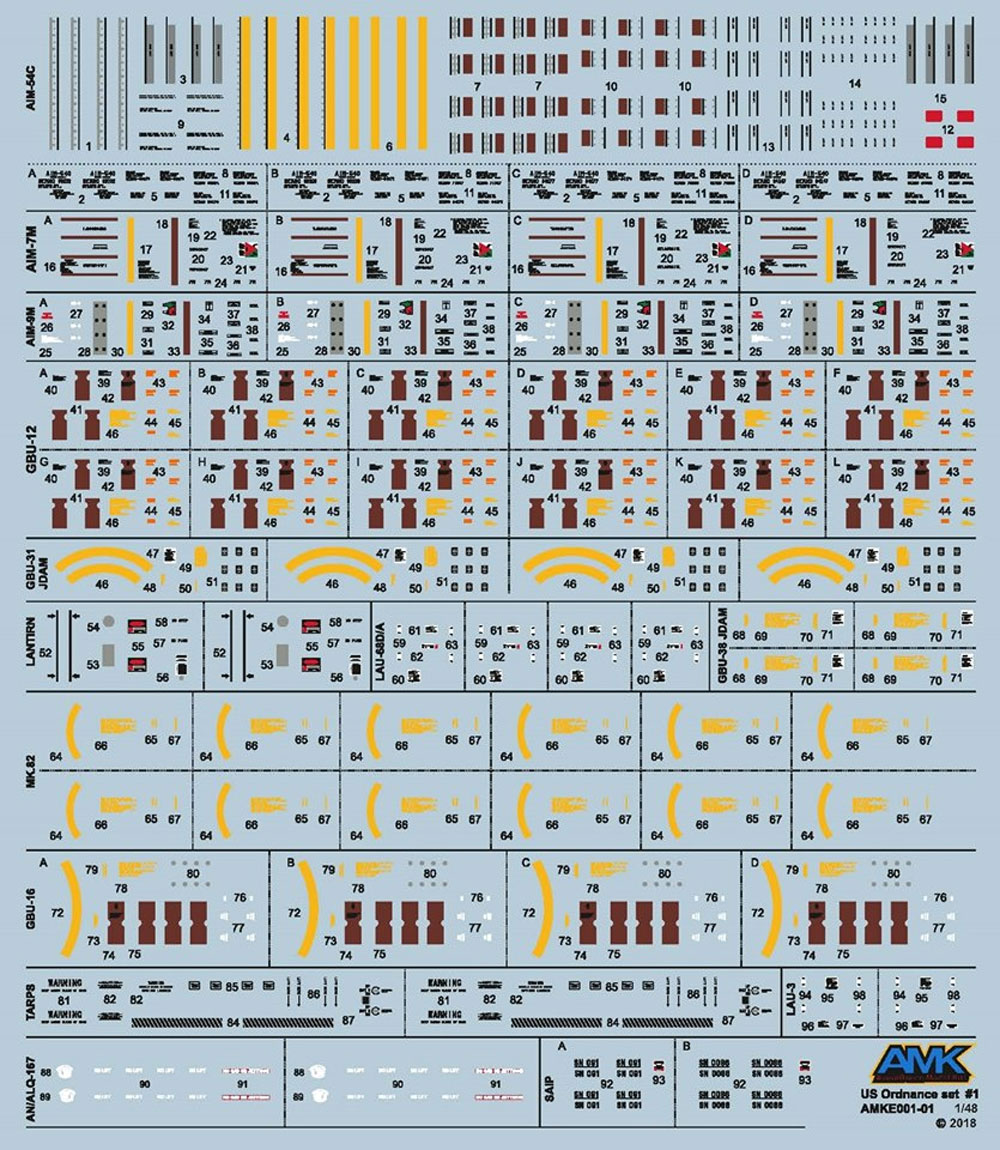 アメリカ 武装セット 1 プラモデル (AMK 1/48 Aircrafts series No.88E01) 商品画像_4