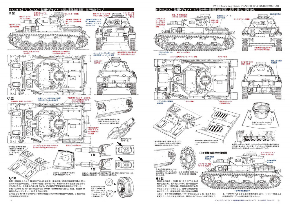 4号戦車の塗装とウェザリング 1 A-G型 & ブルムベア 本 (モデルアート タンクモデリングガイド No.005) 商品画像_2