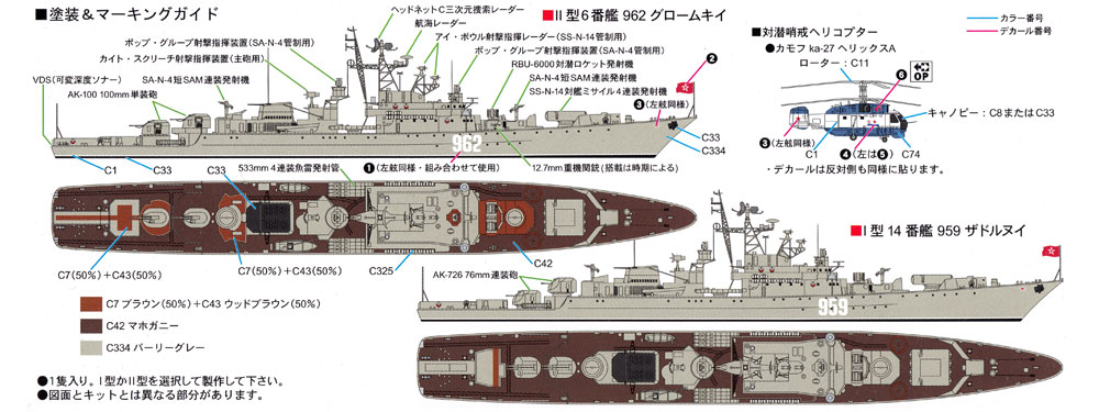 ロシア海軍 駆逐艦 クリヴァク 1/2 プラモデル (ピットロード 1/700 スカイウェーブ M シリーズ No.M050) 商品画像_1