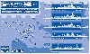 第一次ソロモン海戦セット