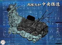 フジミ 集める装備品シリーズ 戦艦 大和 中央構造