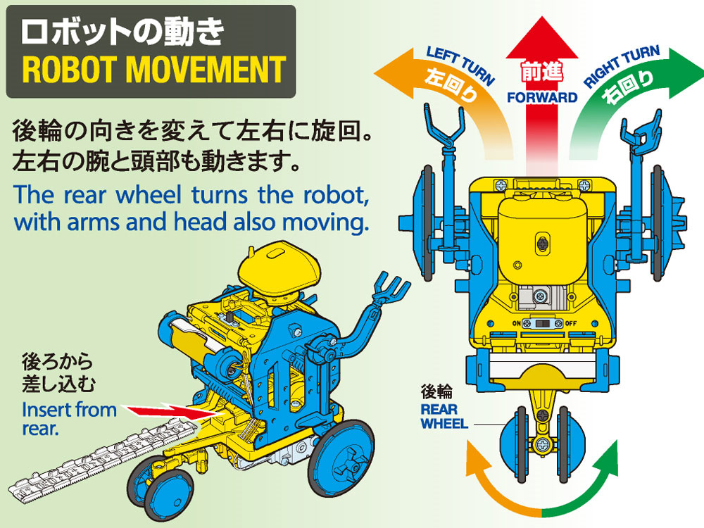 チェーンプログラムロボット 工作セット （ブルー/イエロー） 工作キット (タミヤ 楽しい工作シリーズ No.69931) 商品画像_4