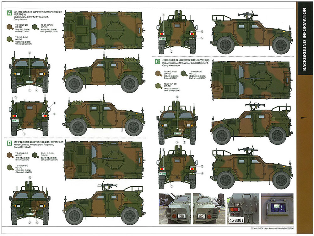 陸上自衛隊 軽装甲機動車 (LAV） プラモデル (タミヤ 1/35 ミリタリーミニチュアシリーズ No.368) 商品画像_2