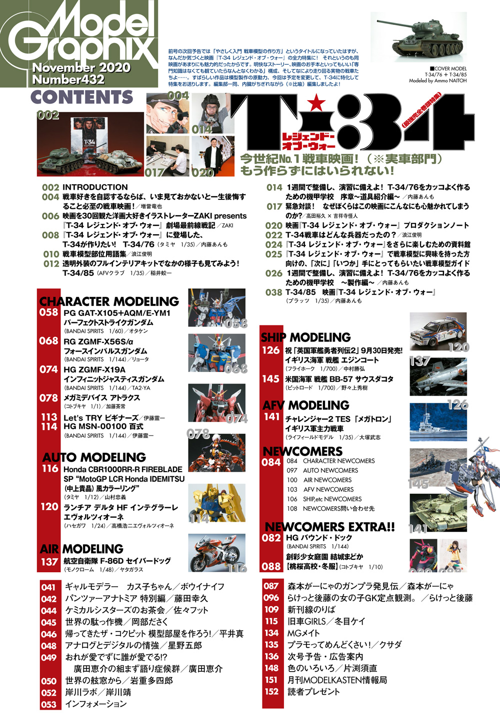 モデルグラフィックス 2020年11月号 雑誌 (大日本絵画 月刊 モデルグラフィックス No.432) 商品画像_1