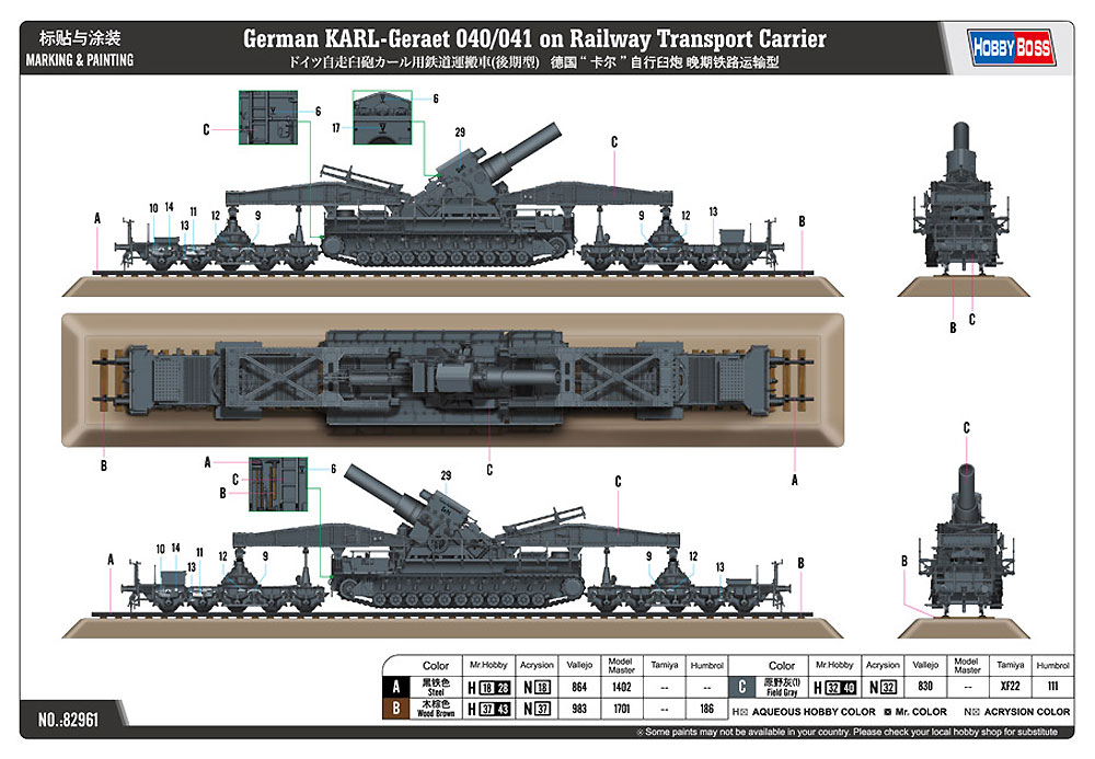 ドイツ 自走臼砲 カール用鉄道運搬車 後期型 プラモデル (ホビーボス 1/72 ファイティングビークル シリーズ No.82961) 商品画像_2