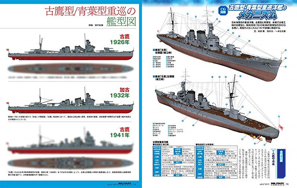 ミリタリー・クラシックス Vol.67 雑誌 (イカロス出版 ミリタリー クラシックス （MILITARY CLASSICS） No.067) 商品画像_3