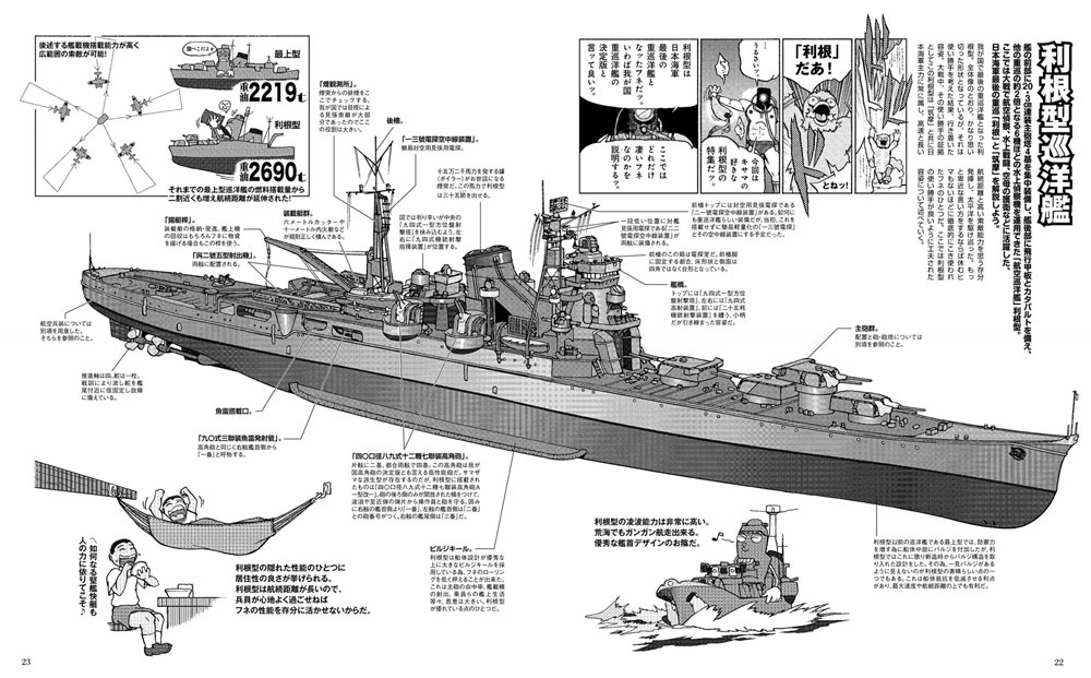 まけた側の良兵器集 4 本 (イカロス出版 ミリタリー関連 (軍用機/戦車/艦船) No.0800-0) 商品画像_4