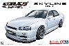 URAS ER34 スカイライン TYPE-R '01 (ニッサン)