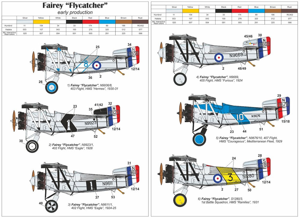 フェアリー フライキャッチャー 初期型 プラモデル (ARMORY 1/48 エアクラフト プラモデル No.48001) 商品画像_1