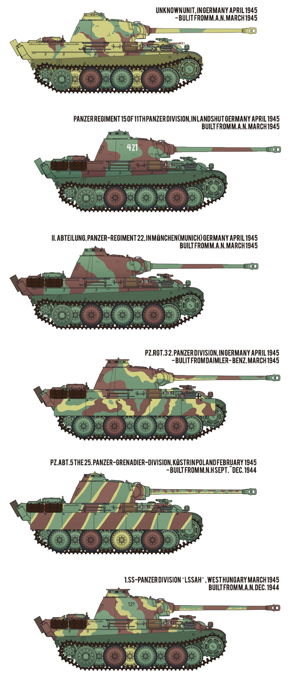 5号戦車 パンター G型 最後期生産型 プラモデル (アカデミー 1/35 Armors No.13523) 商品画像_2