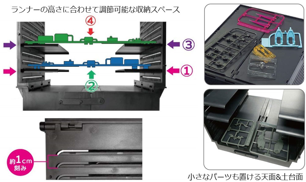 ランナー イン ドック スタンド (プラモ向上委員会 プラモ向上委員会 収納 No.PMKJ010) 商品画像_4