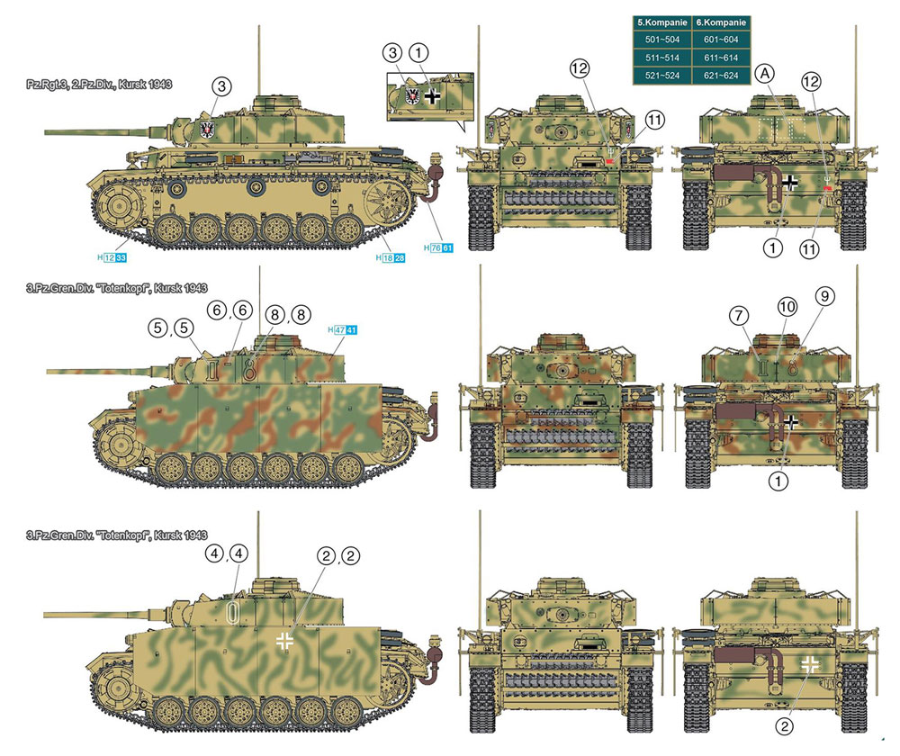 ドイツ 3号戦車 M型 クルスク 1943 (NEOスマートキット) プラモデル (ドラゴン 1/35 39-45 Series No.6521) 商品画像_3