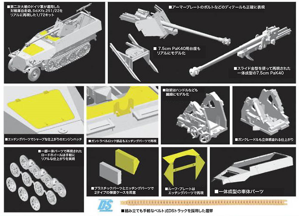 ドイツ Sd.Kfz.251/22 Ausf.D w/7.5cm Pak40 プラモデル (ドラゴン 1/72 ARMOR PRO (アーマープロ) No.7351) 商品画像_1