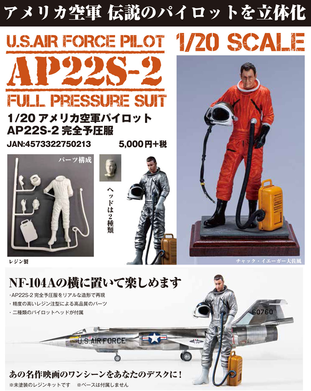 アメリカ空軍 パイロット AP22S-2 完全予圧服 レジン (モデルアート オリジナル レジンキット No.75021) 商品画像_2