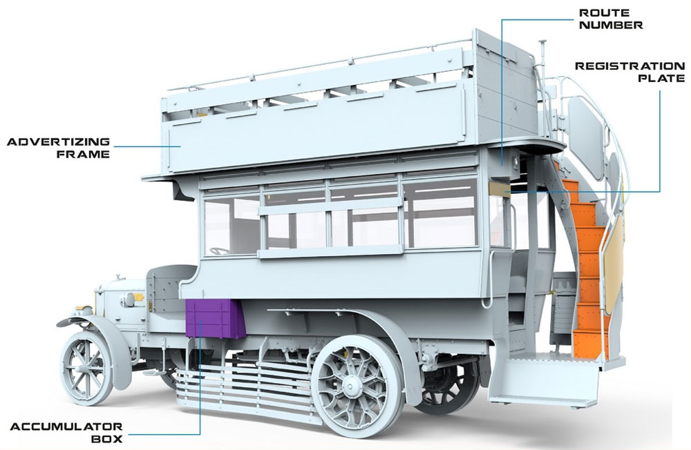 ロンドン 2階建てバス LGOC Bタイプ プラモデル (ミニアート 1/35 ミニチュアシリーズ No.38021) 商品画像_2