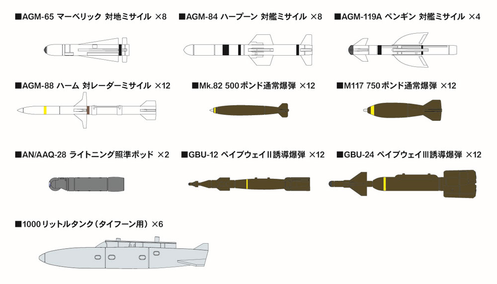 現用 エアクラフトウェポンセット 3 プラモデル (ピットロード SN 航空機 プラモデル No.SNW003) 商品画像_1